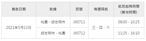 jx-sgn-schedule